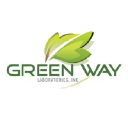 Green Way Laboratories, Inc Series A